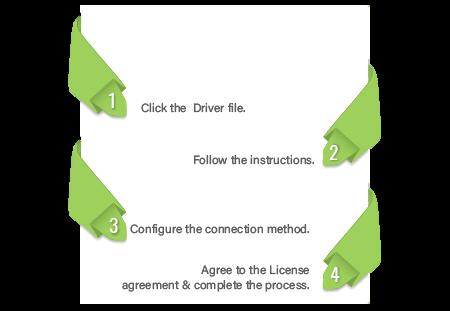 Canon Pixma MX922 Driver and Manual Download by Sandra Cisneros - Issuu