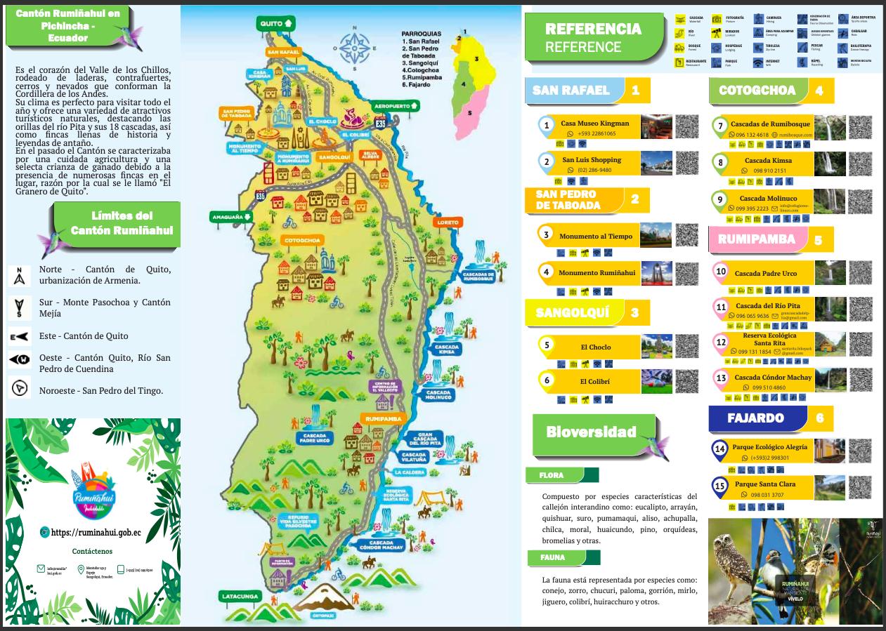 Mapa Turístico Valle de los Chillos 2023 by Esteban Issuu