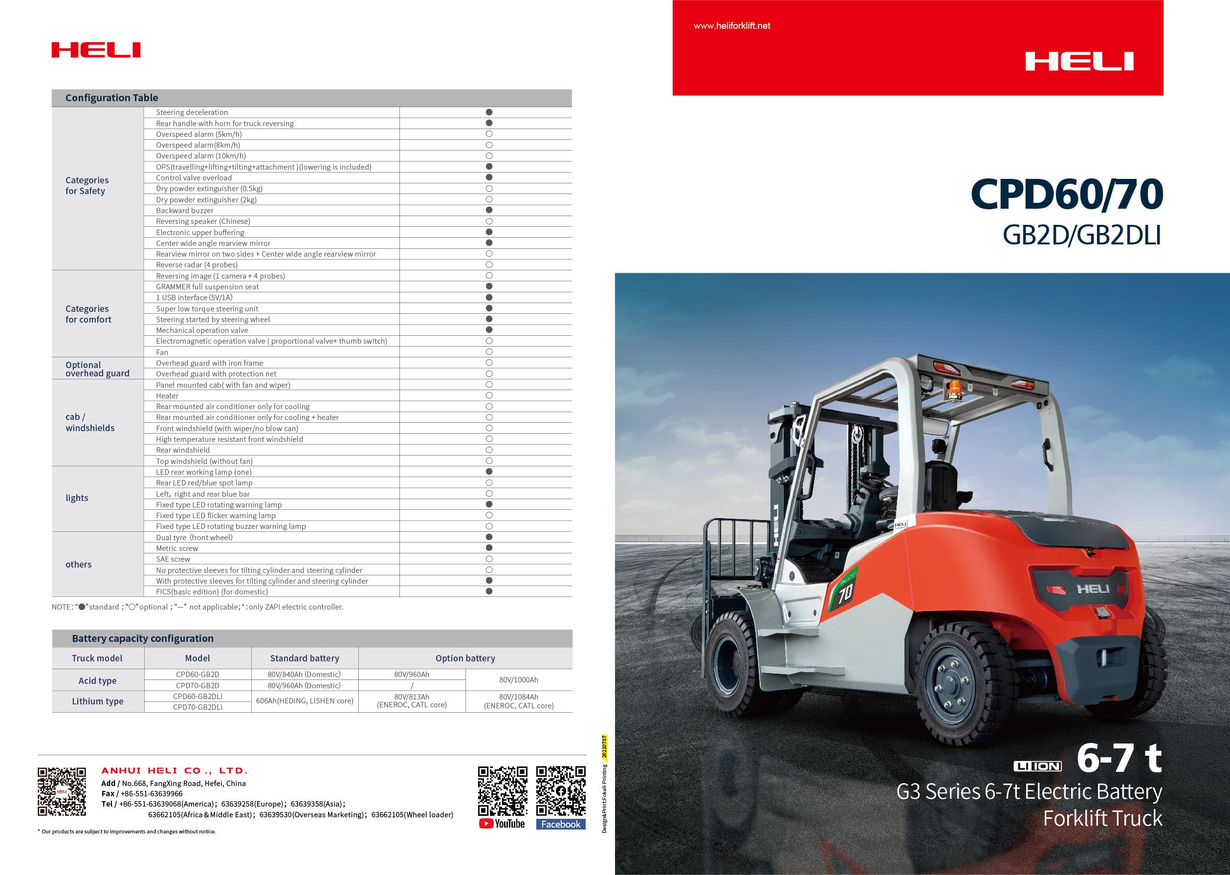 Heli G3 67 tons datablad by Protruck Issuu