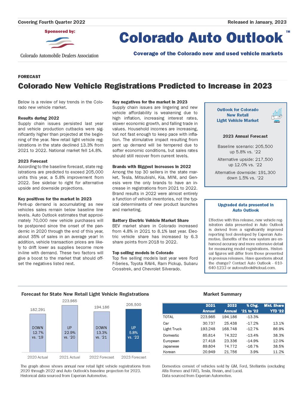 Bulletin | January 2023 by CADA - Issuu