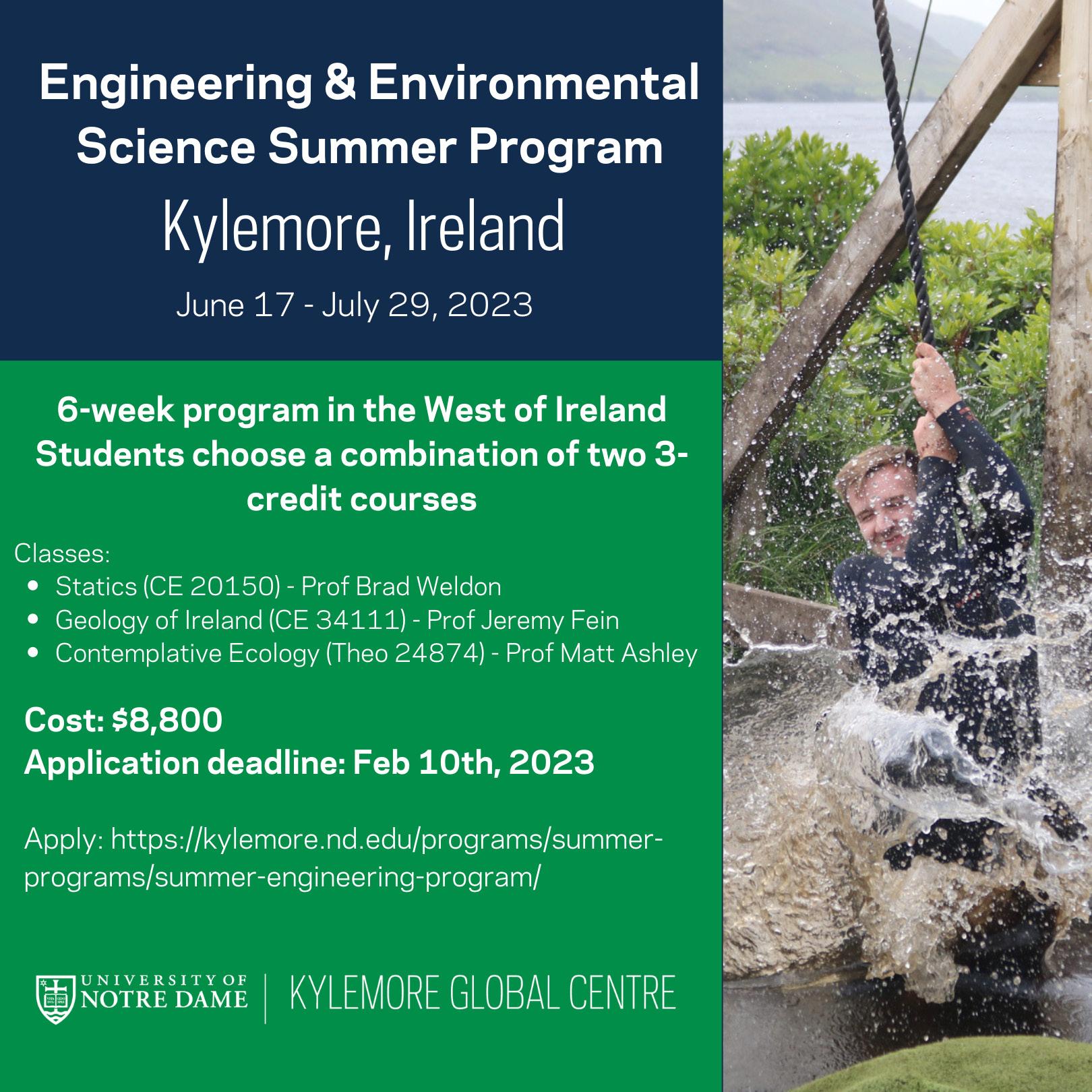 Cover for Without Albert in the 2023 lineup, where does women’s soccer go from here?