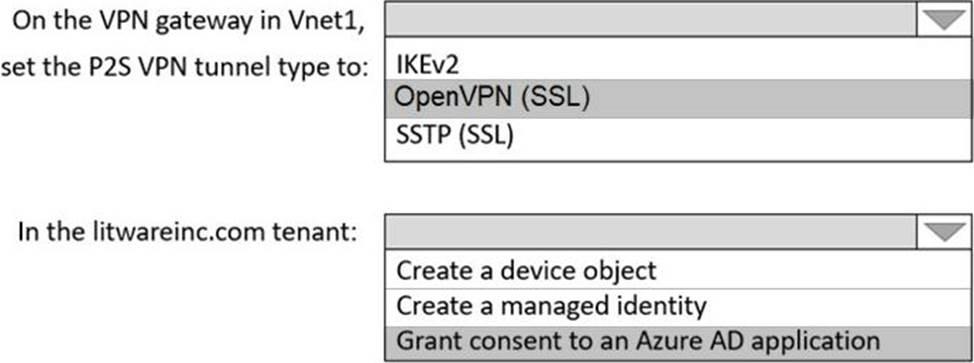 GCP-GCX Testantworten