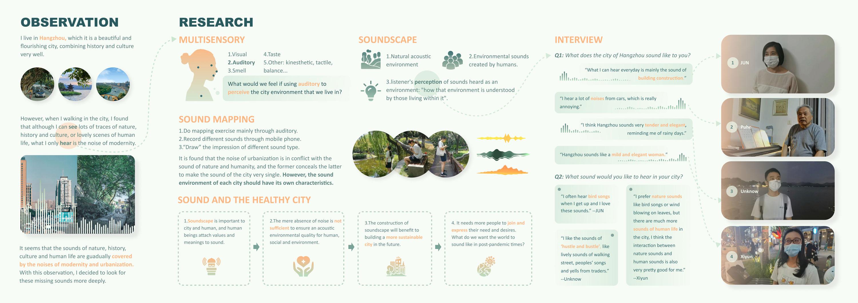 Portfolio_Zonglin Li by Zonglin Li Issuu