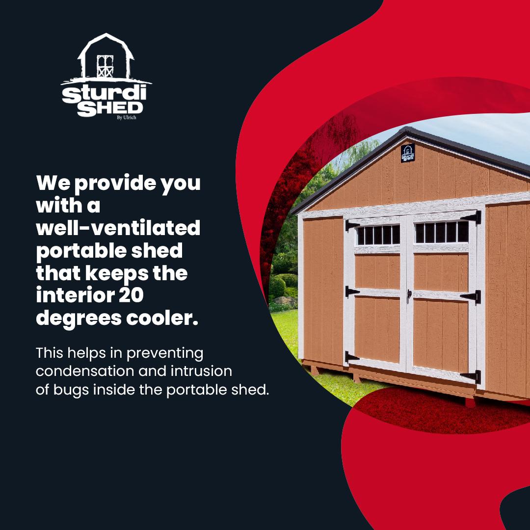 Install a Portable Shed and Improve the Functionality of Your Yard by