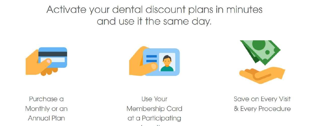 Show Your Card and Save With DentalSave Dental Plans USA by