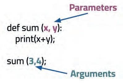 G7 Python II by Uolo - Issuu