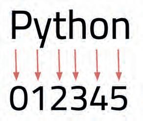 G7 Python II by Uolo - Issuu