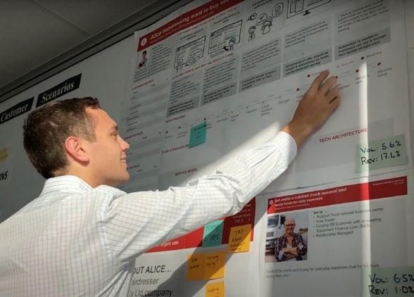 INNOVATION Projects