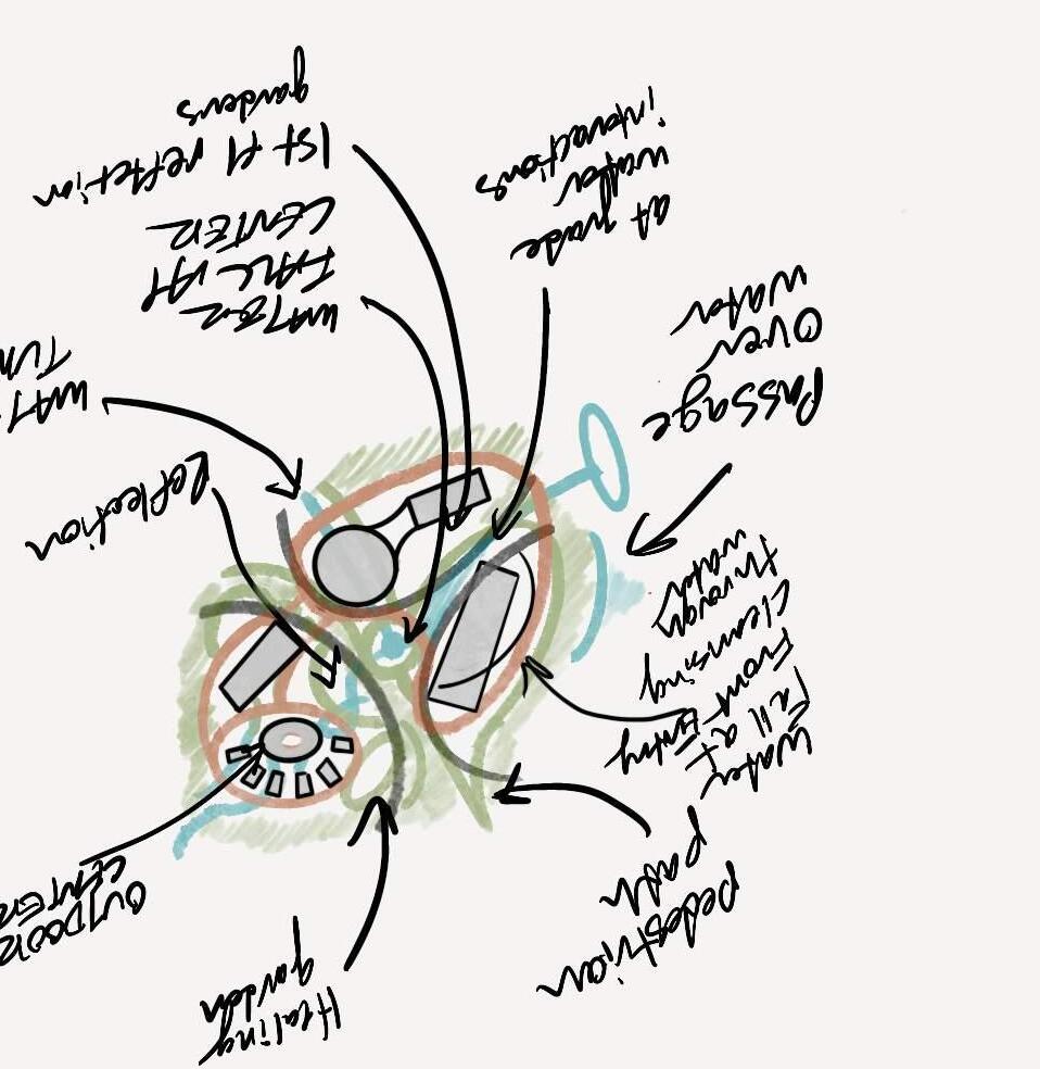 Cover for TRIAD DESIGN SCHEME