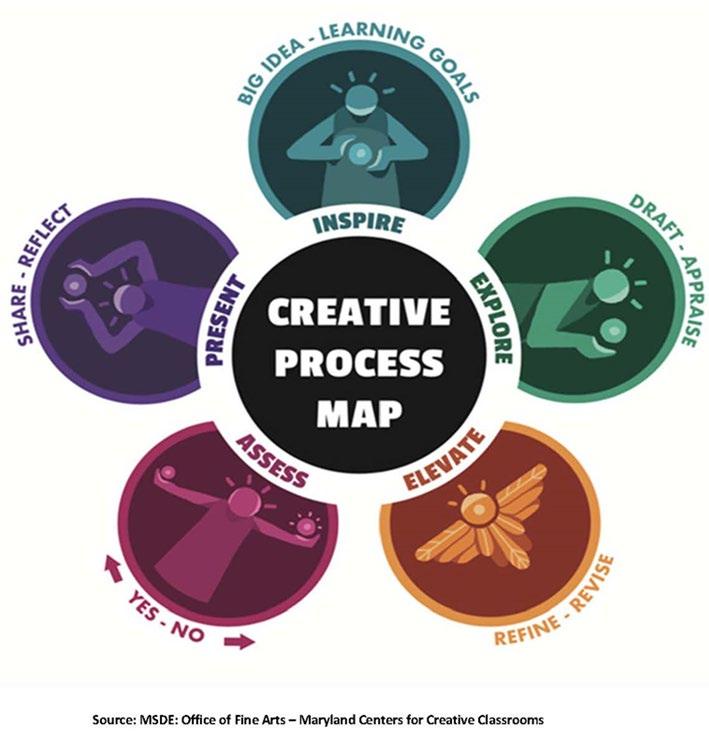 Summit Hall Elementary School 2022 by Carien Quiroga Issuu