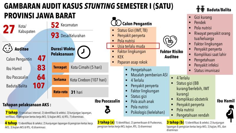 Cover for Lebih Pasti dengan RAN PASTI