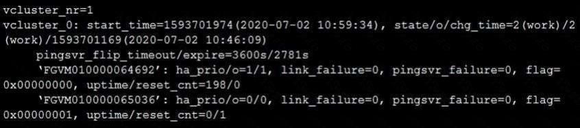 NSE6_WCS-7.0 Fragenpool | Maxtic