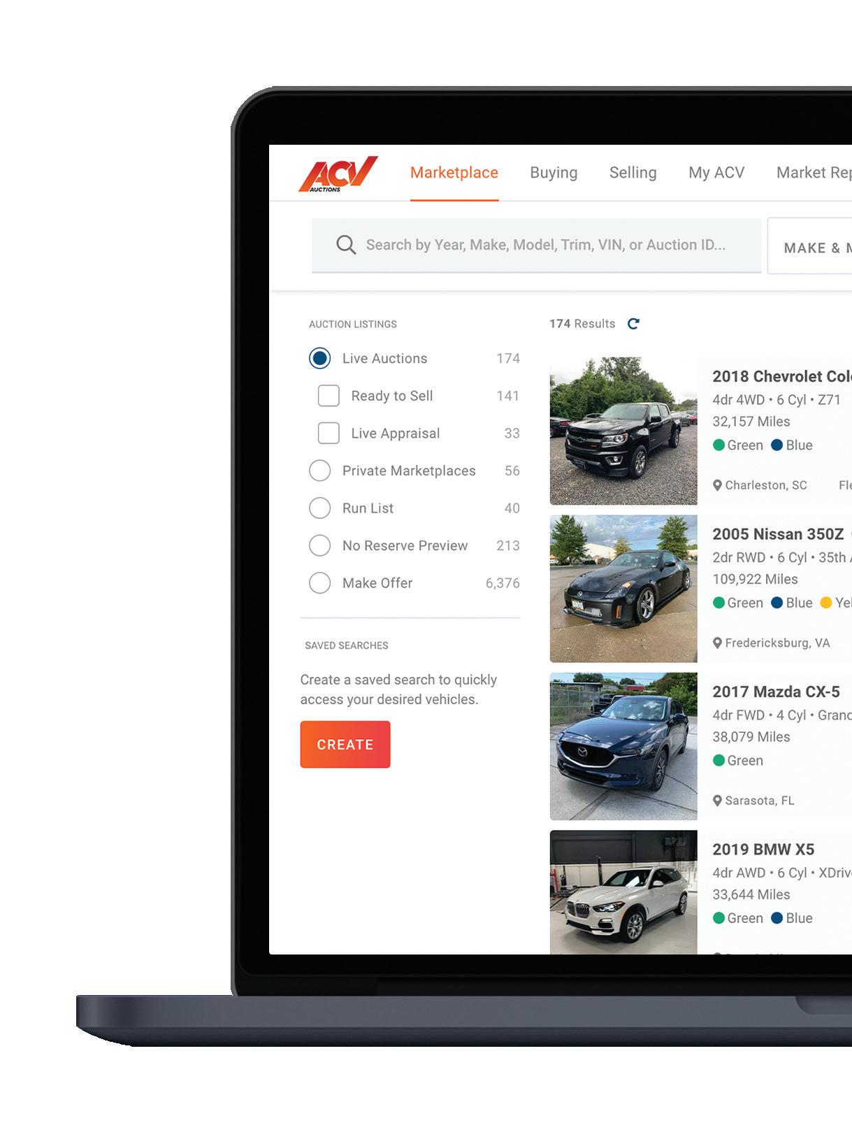 ACV Brand Booklet 2023 by ACV Auctions - Issuu