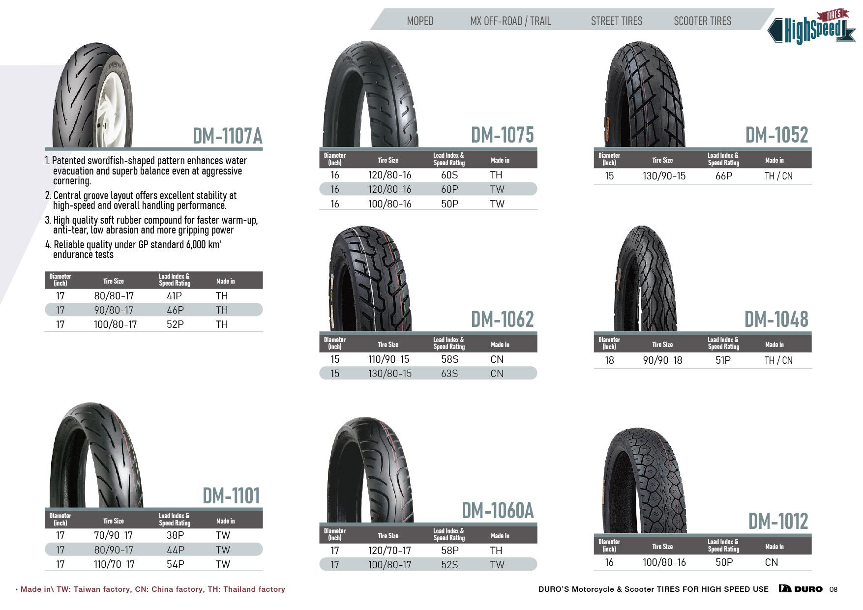 DURO TIRE _ Motorcycle and Scooter Tires_2022 by DURO華豐輪胎 Issuu