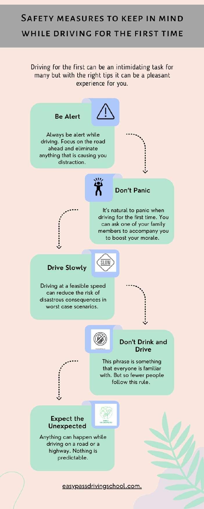 Safety measures to keep in mind while driving for the first time by