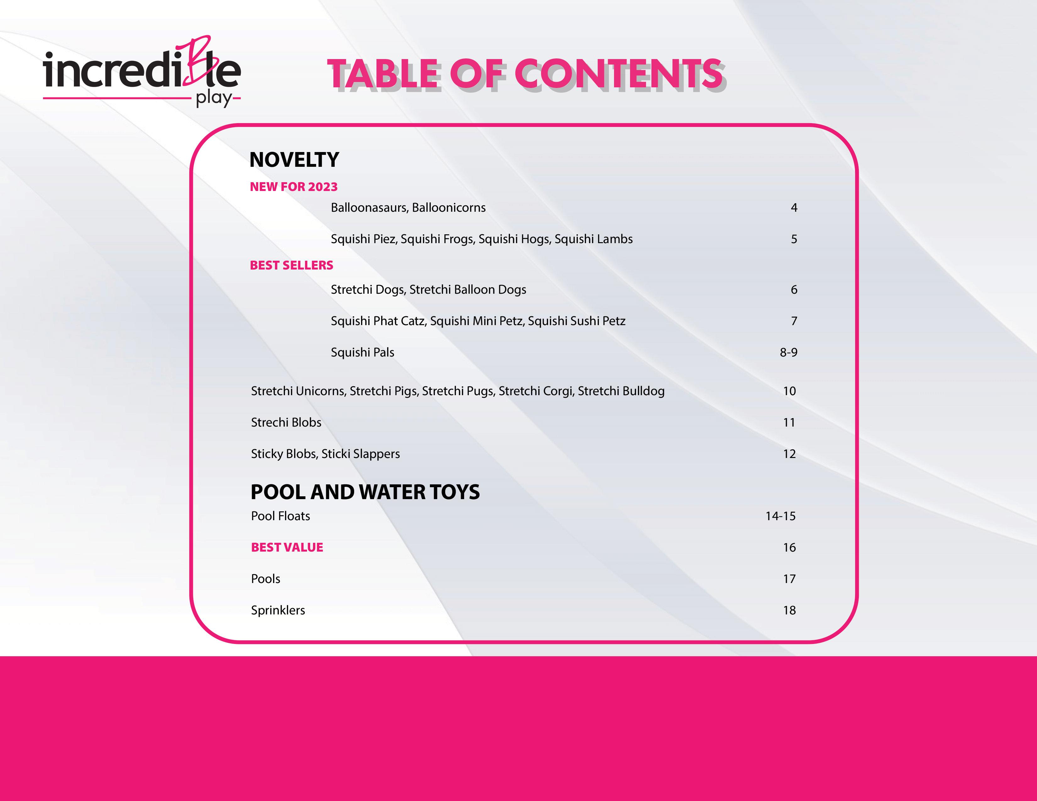 INCREDIBLE GROUP CATALOGUE USA by incrediblenovelties Issuu