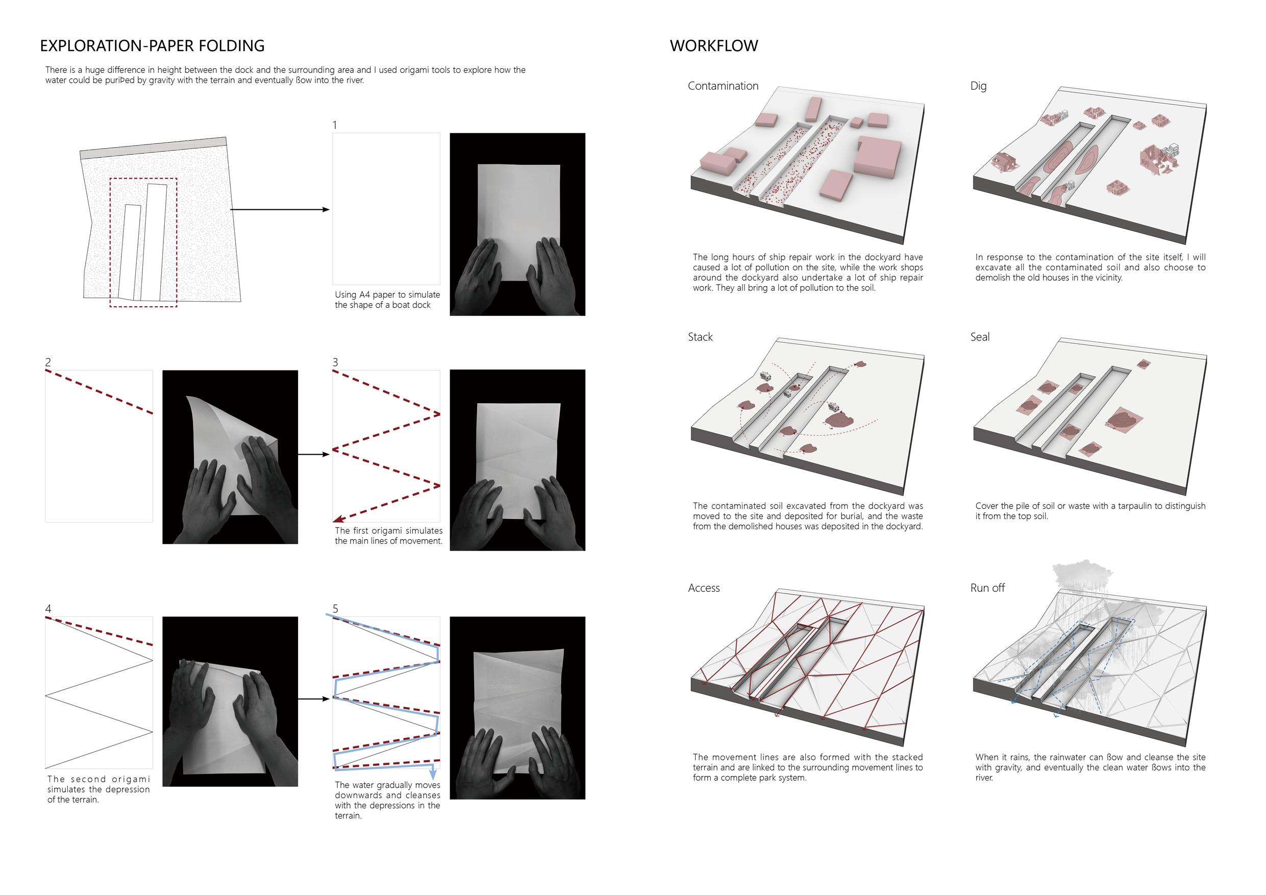 Portfolio-UCL-MLA-Zhu Hengjun by 朱恒均 - Issuu