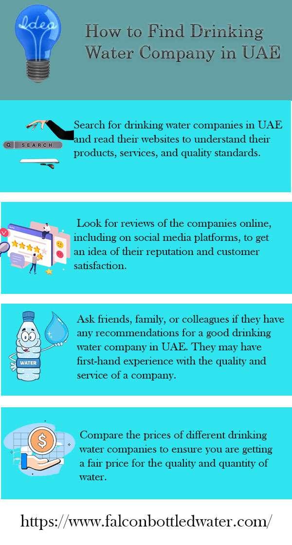 Drinking Water Company in UAE by falcondrinkingwater Issuu