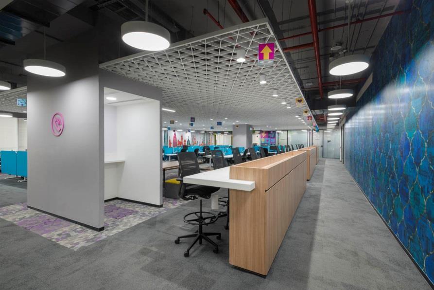 Office Interior Designers In Bangalore: Choose An Able Designer For A ...