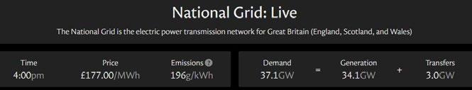 Figure 5. A breakdown of National Grid supply, taken late afternoon on 30.01.23