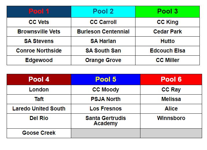 2023 Mira's High School Baseball Classic by Mira's Sports and More Issuu