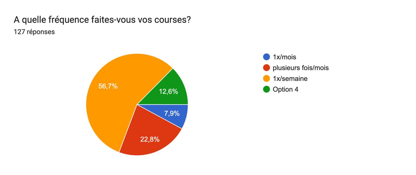 21 juillet comines belgique