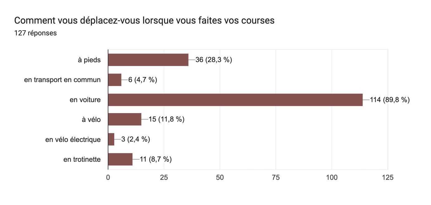 21 juillet comines belgique