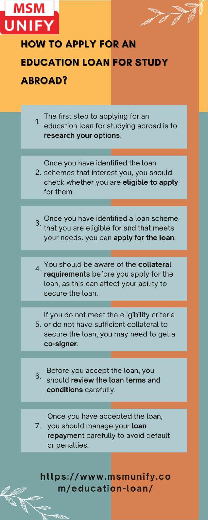Process for UK University Admission Msm Unify by MSM UNIFY Issuu