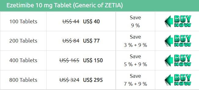 Generic Zetia Cost