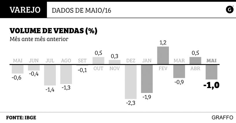 Coquetel - Palavras-Cruzadas Diretas - fc.lv.04 em Promoção na