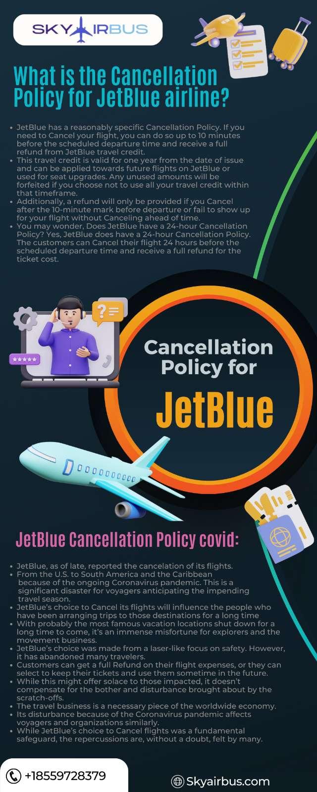 Cancellation Policy for JetBlue by skyairbus Issuu