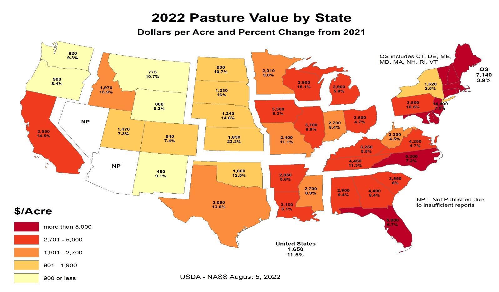 USDA Land Value 2022 Summary by powerslandbrokerage Issuu