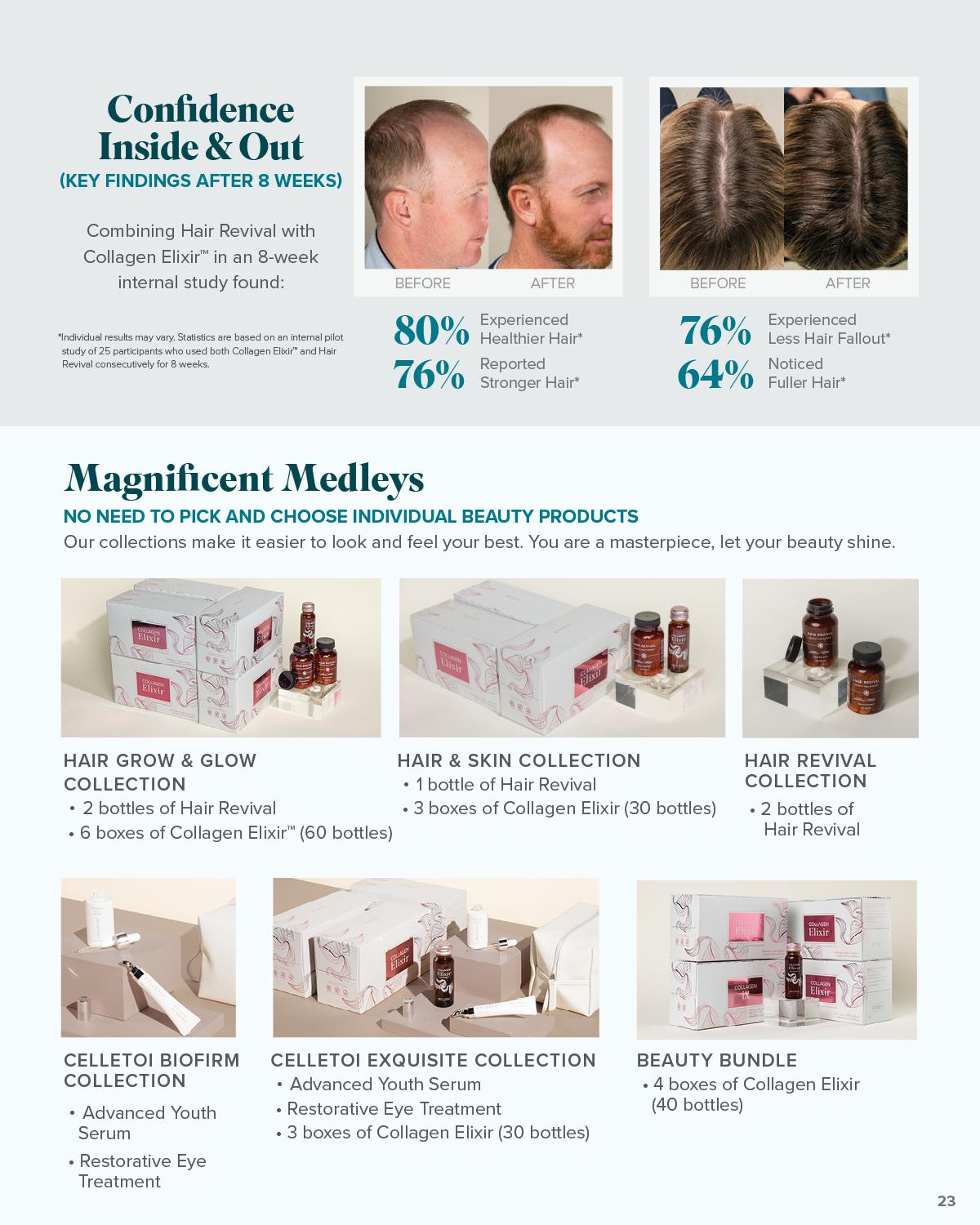 Isagenix Product Guide 2023 by Isagenix - Issuu