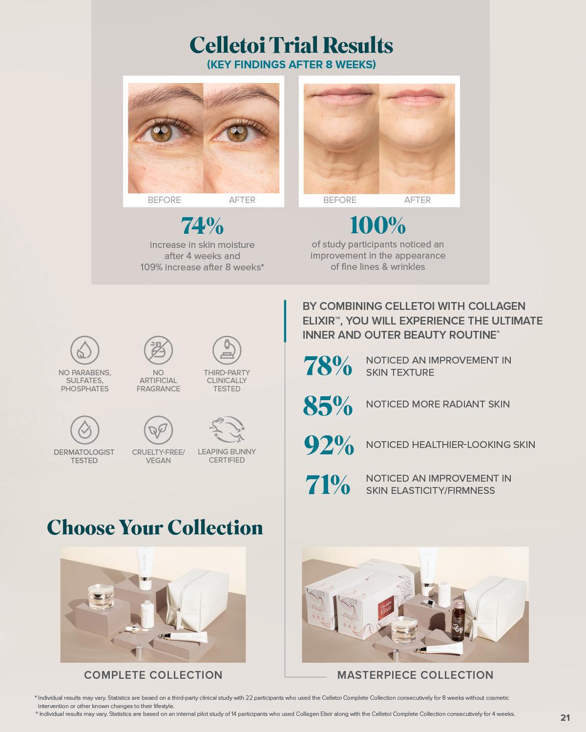 Isagenix Product Guide 2023 by Isagenix - Issuu