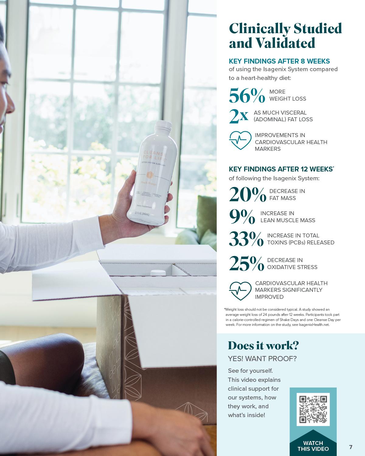 Isagenix Product Guide 2023 by Isagenix - Issuu