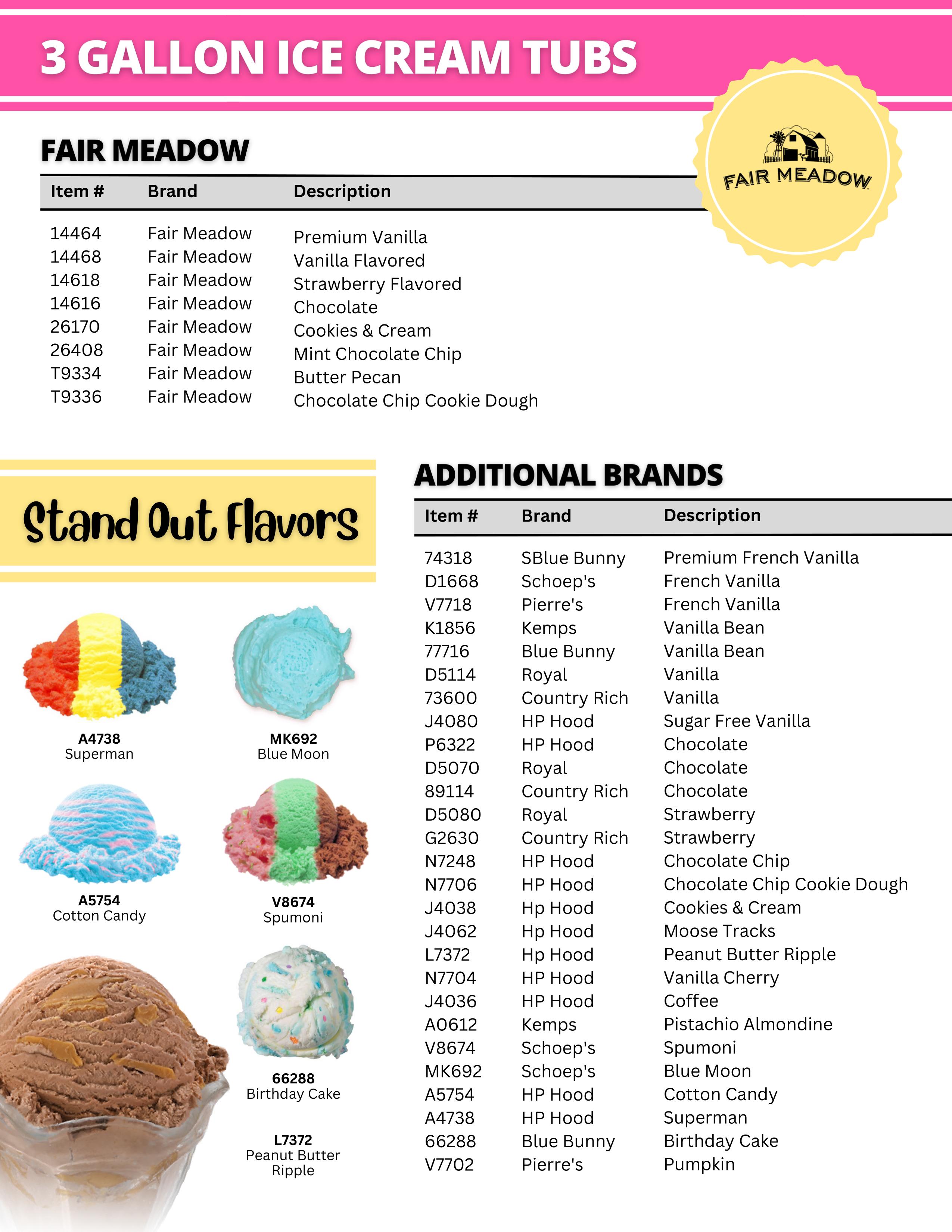 Ice Cream & Novelties by Performance Foodservice Pittsburgh Issuu