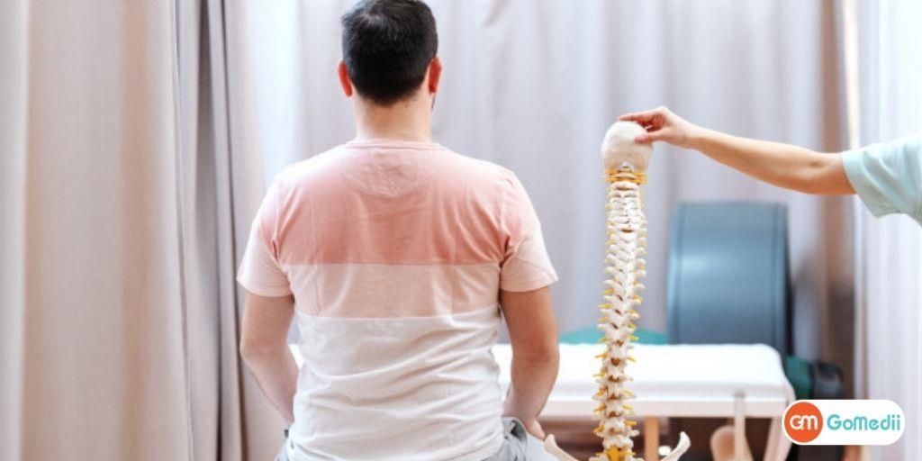 Slip Disc Treatment Cost in India At Affordable Price by Coronary