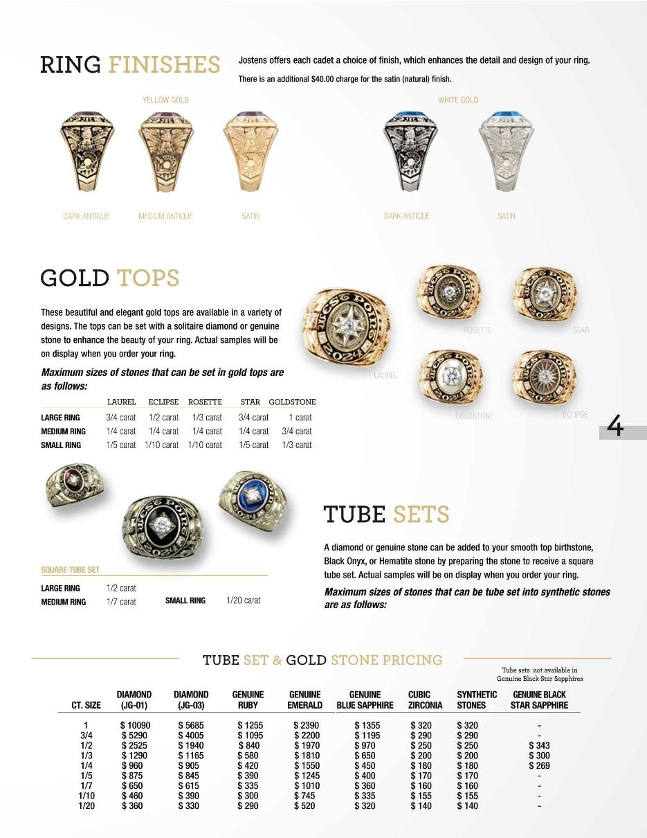 United States Military Academy Class Ring United States Military Academy Class Ring 2024 by Jostens - Issuu
