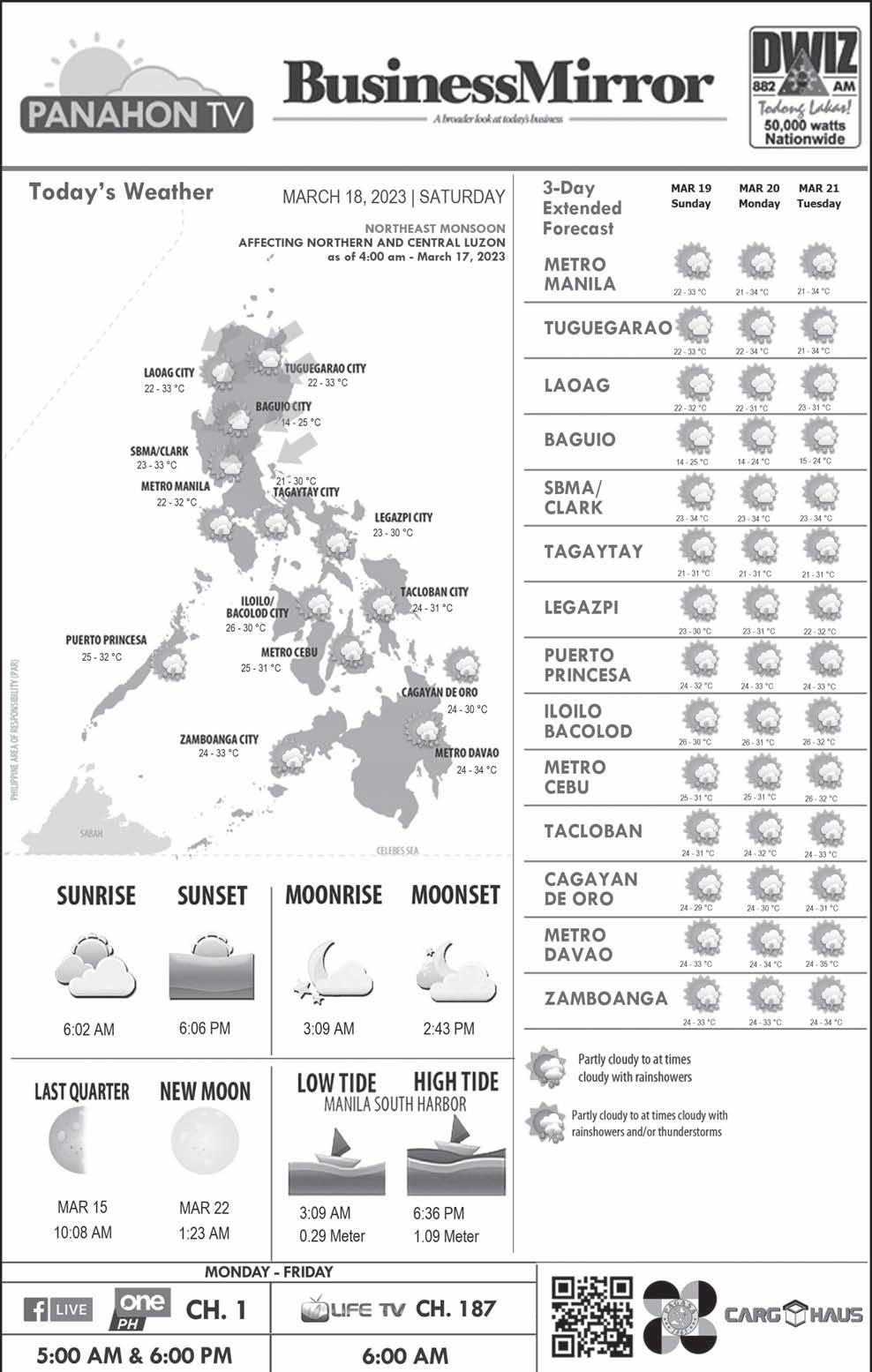 BusinessMirror March 18, 2023 by BusinessMirror - Issuu