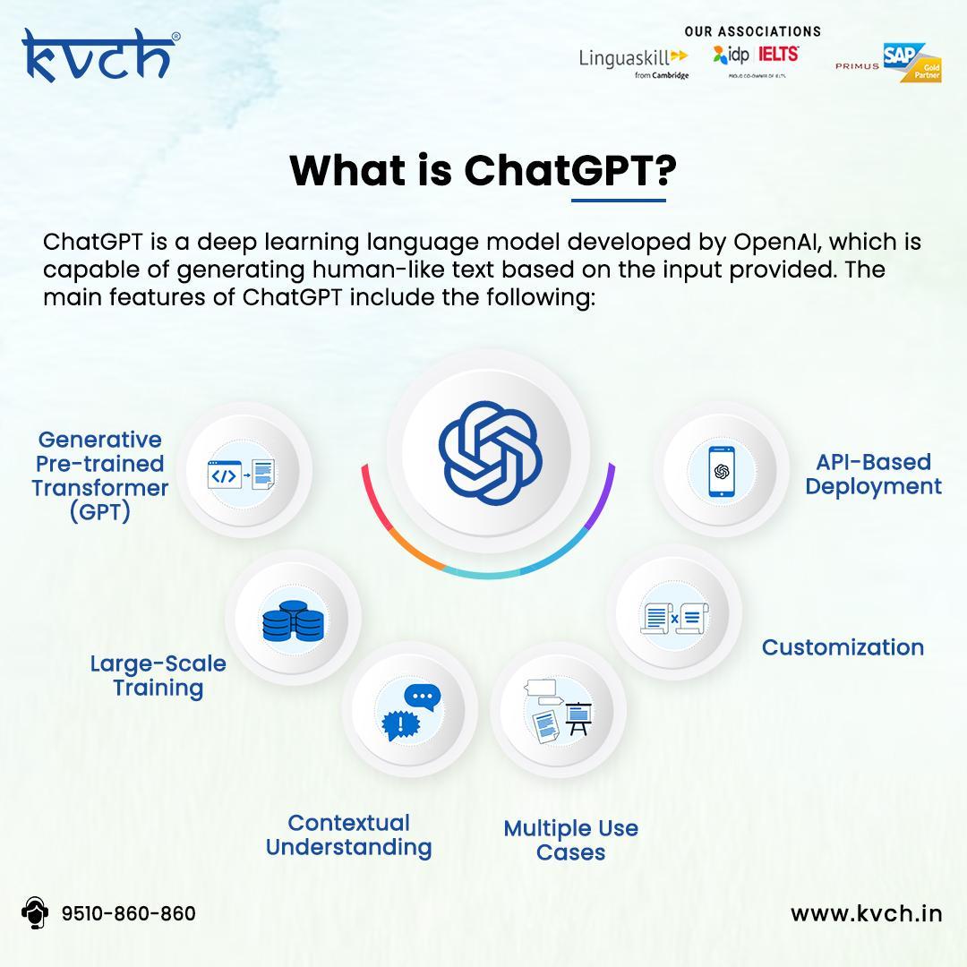 Openai Chatgpt Certification Training Course 2023 Updated By Kvch Issuu Openai Chatgpt Certification Training Course 2023 Updated By Kvch Issuu