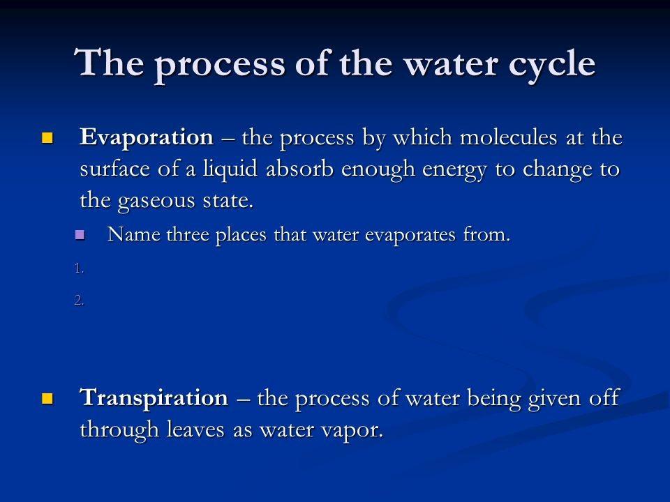 What Process Is Being Shown By Water Being Given Off? by