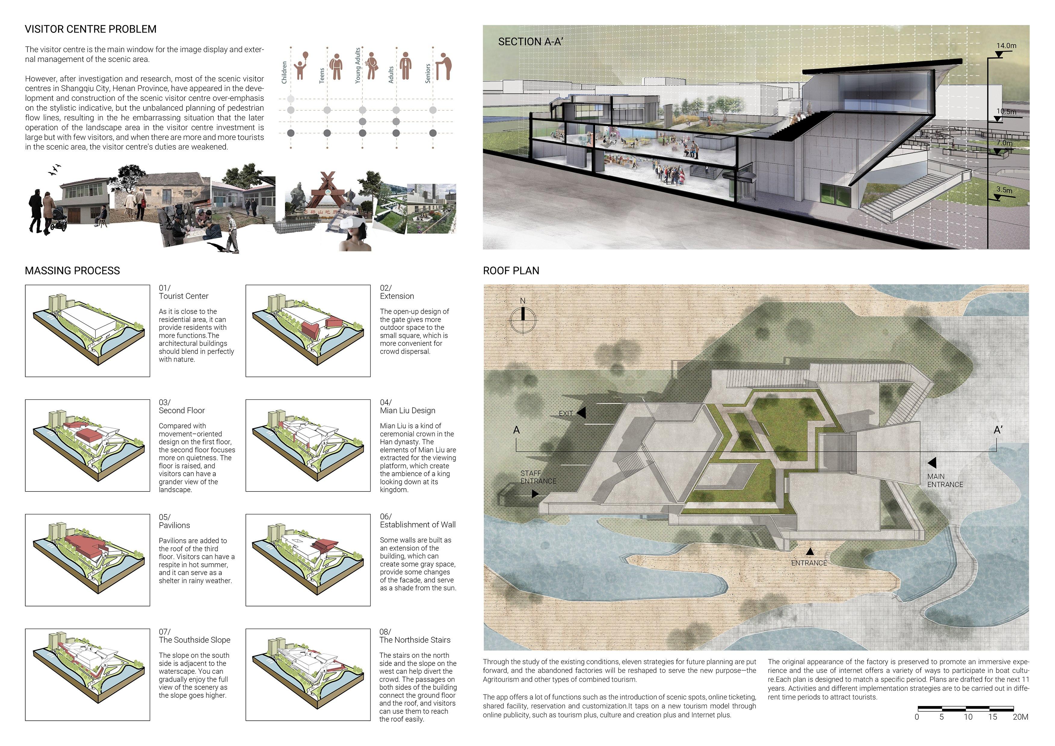 Portfolio for GSA MArch Architectural Studies by 张钦睿 Issuu