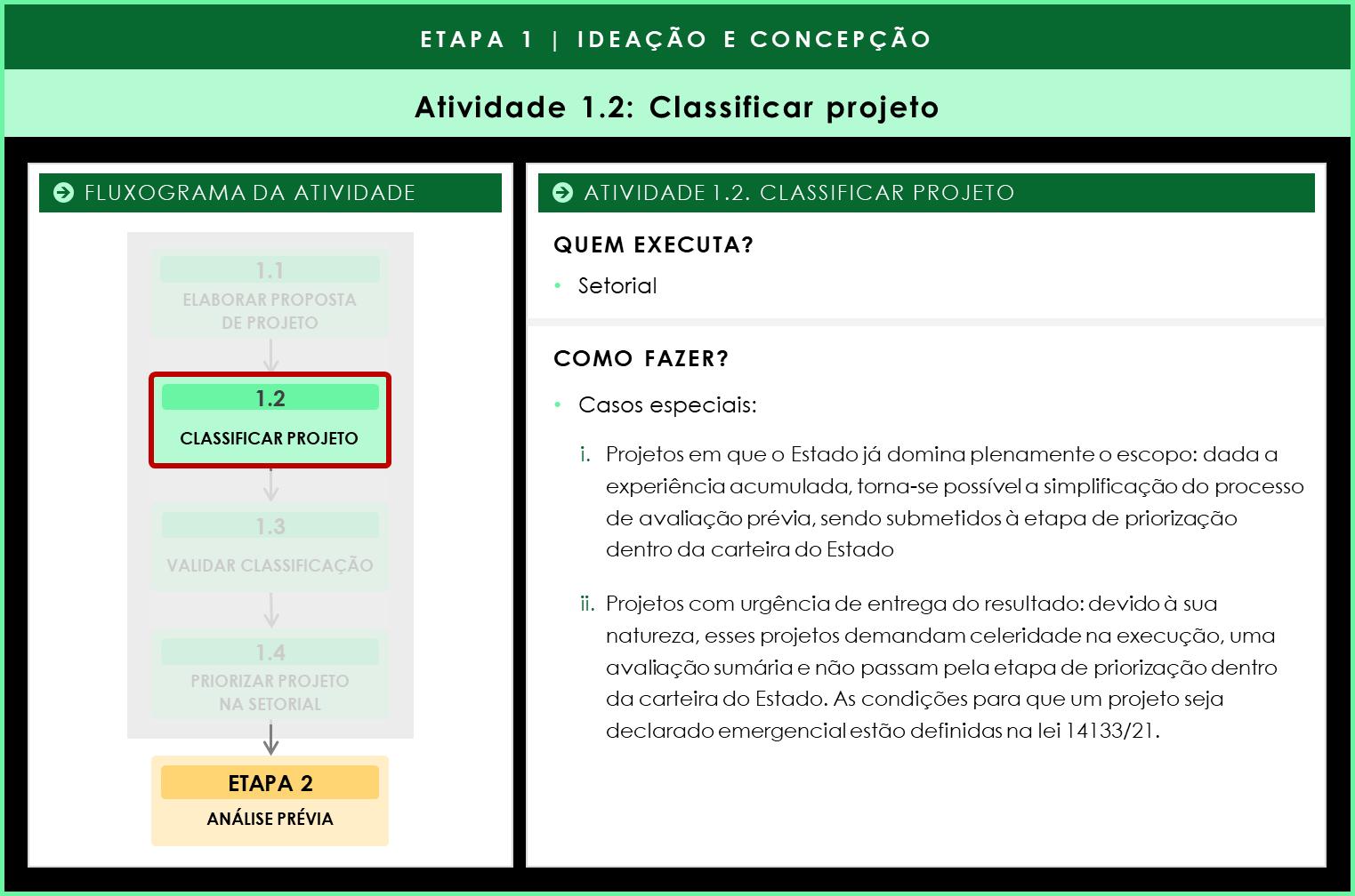 Manual de GIP 2023_Versão 1.1 by Macroplan - Issuu