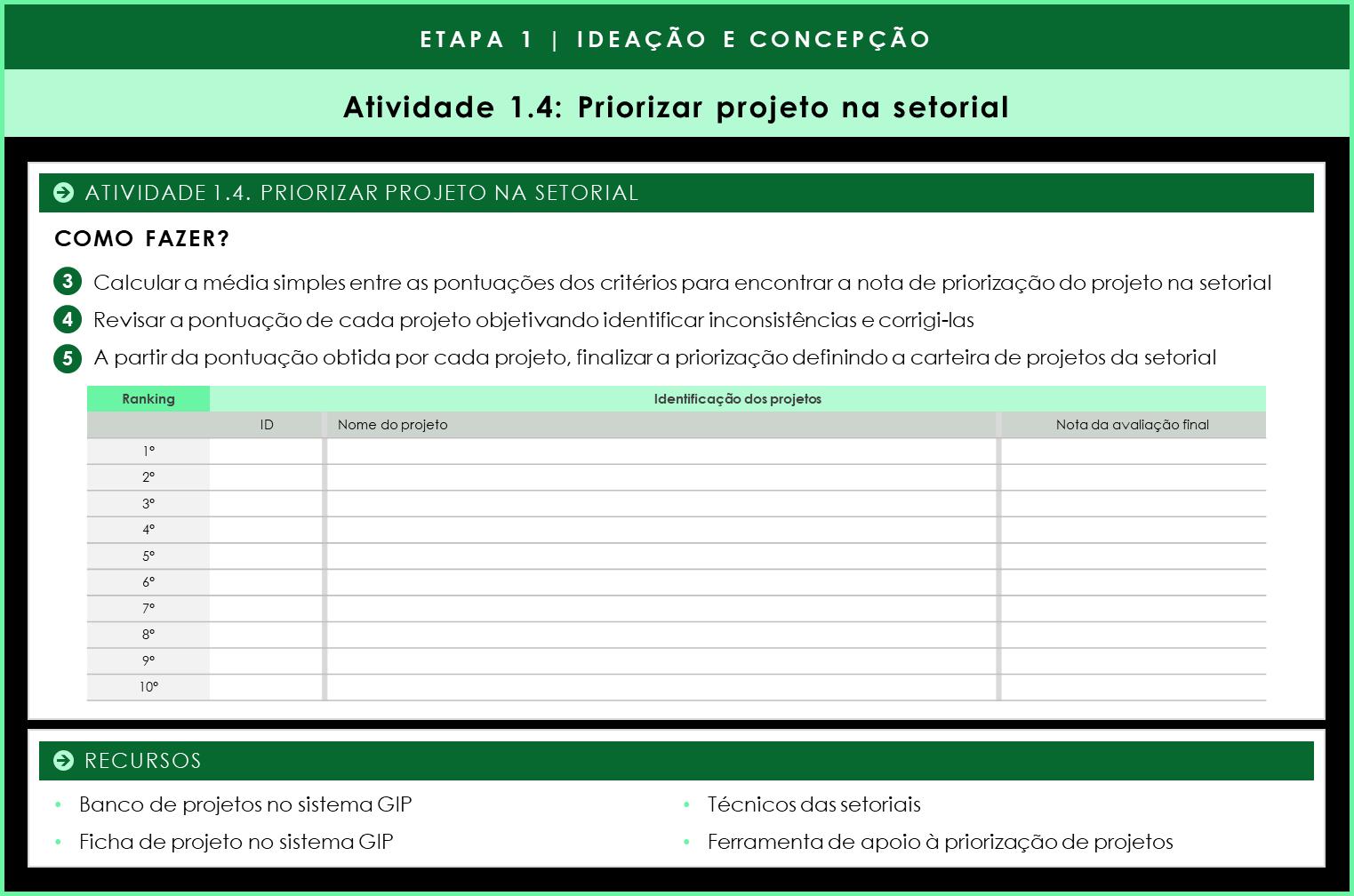 Manual de GIP 2023_Versão 1.1 by Macroplan - Issuu