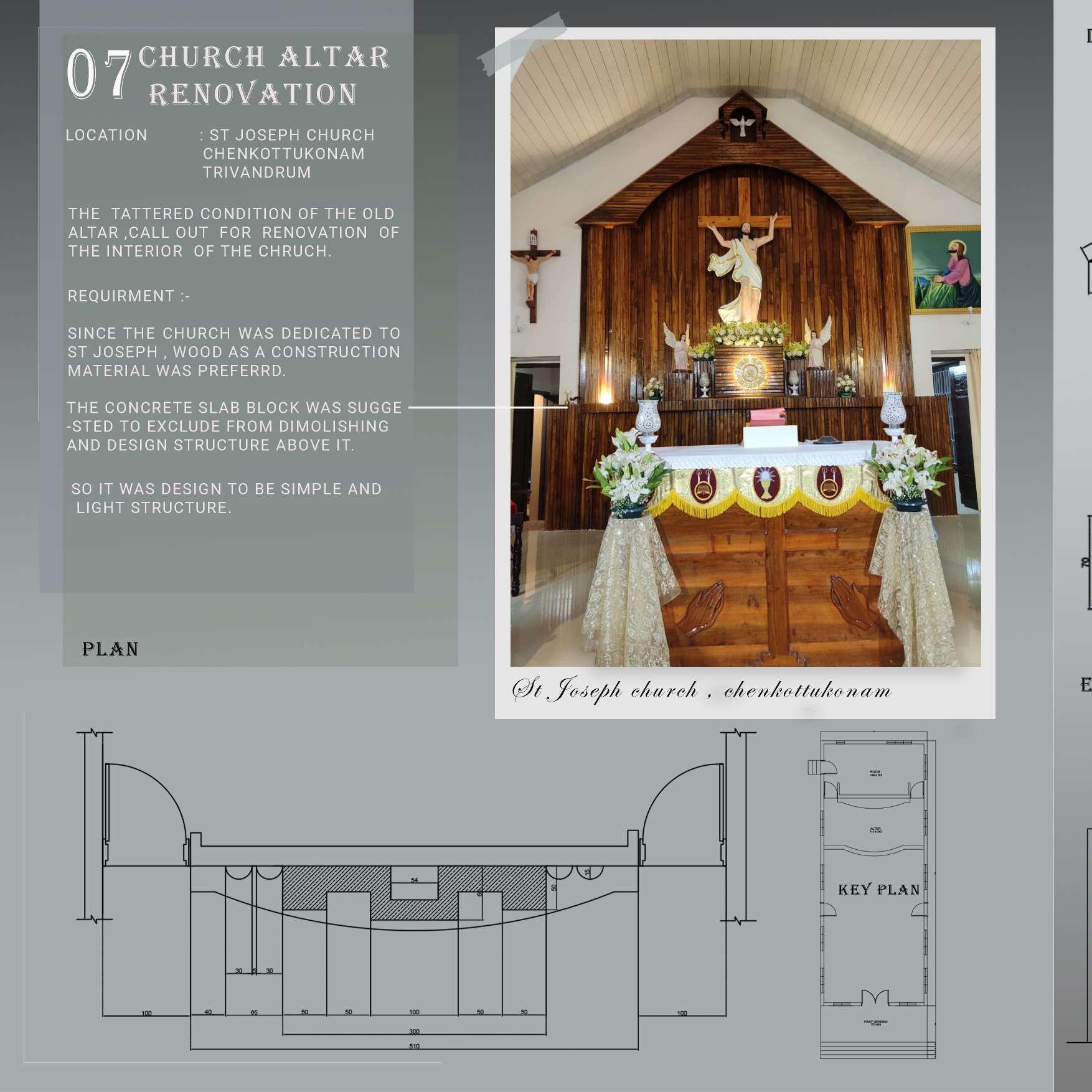 PORTFOLIO by fatima johnson Issuu