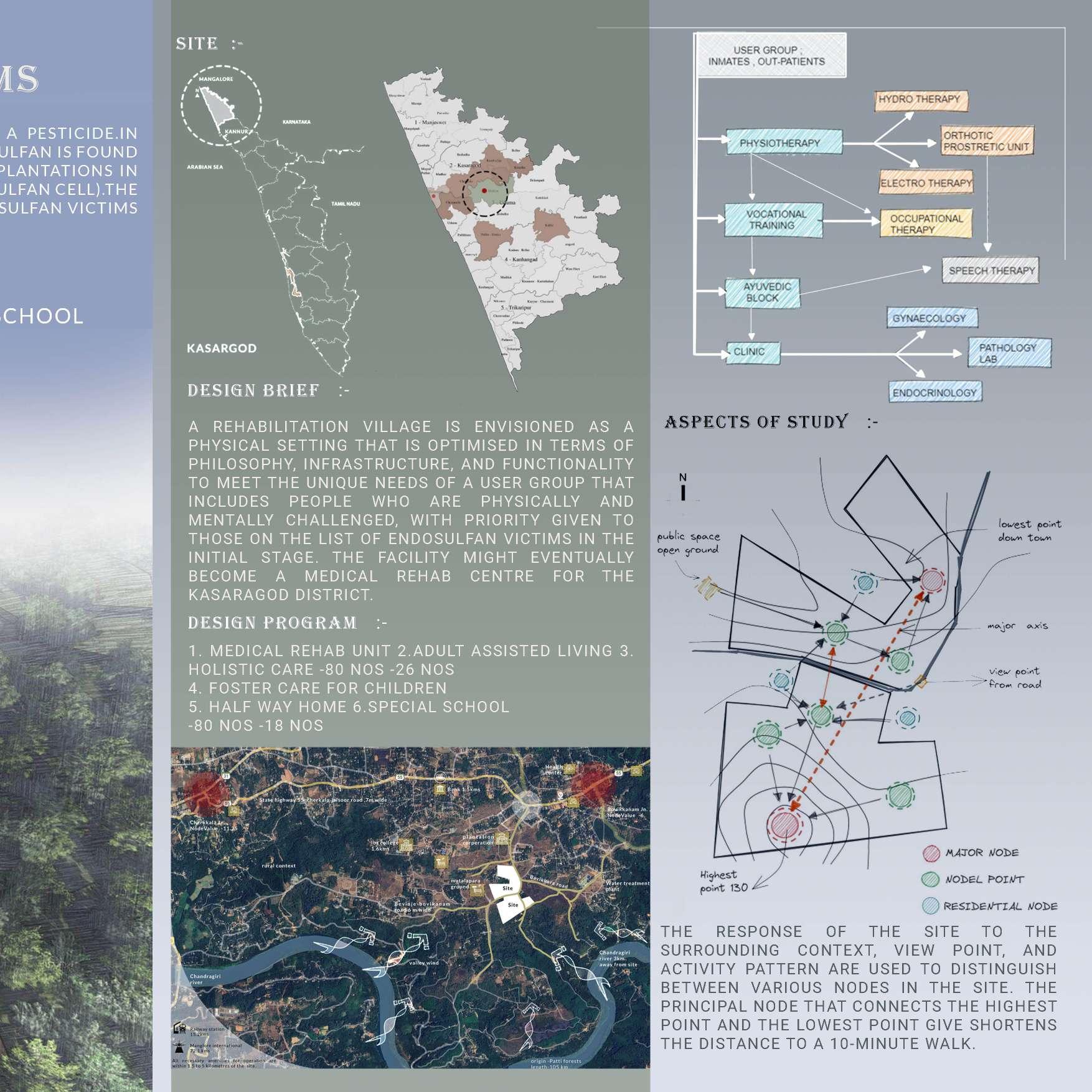 PORTFOLIO by fatima johnson Issuu