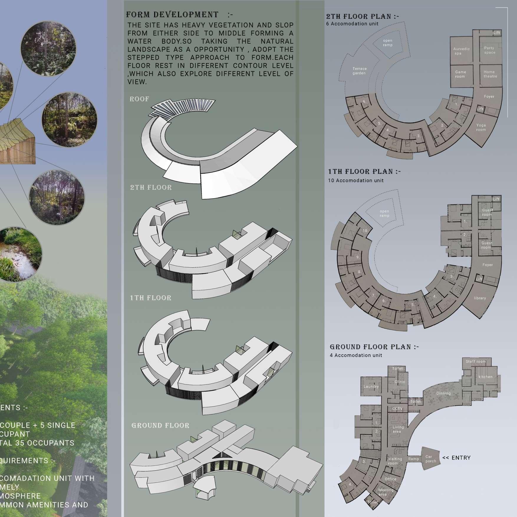 PORTFOLIO by fatima johnson Issuu