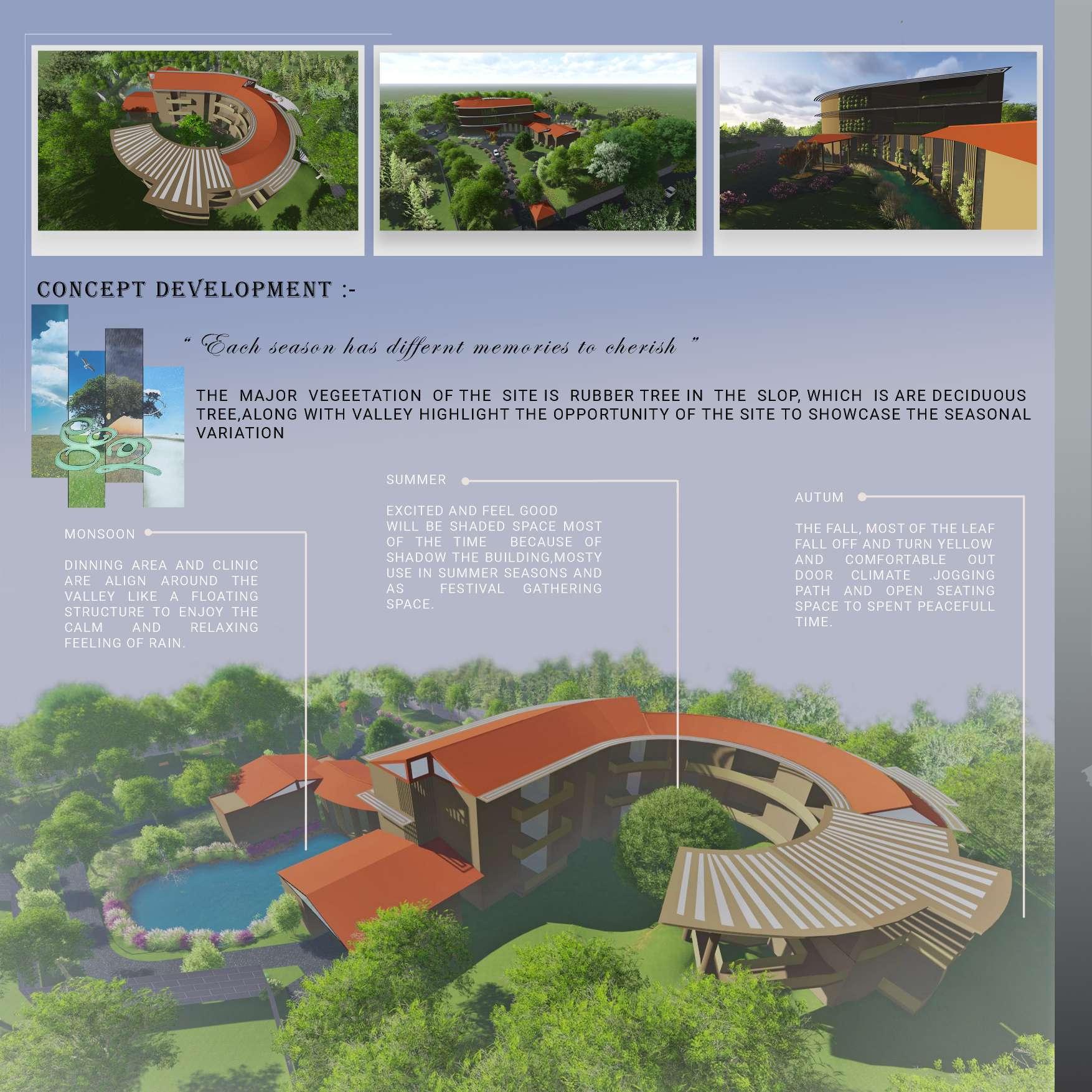 PORTFOLIO by fatima johnson Issuu