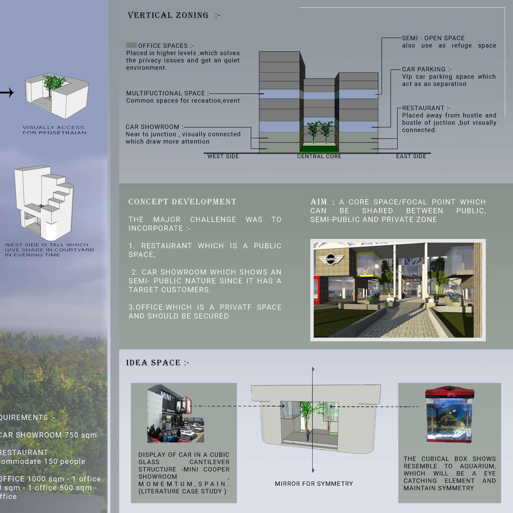 PORTFOLIO by fatima johnson Issuu
