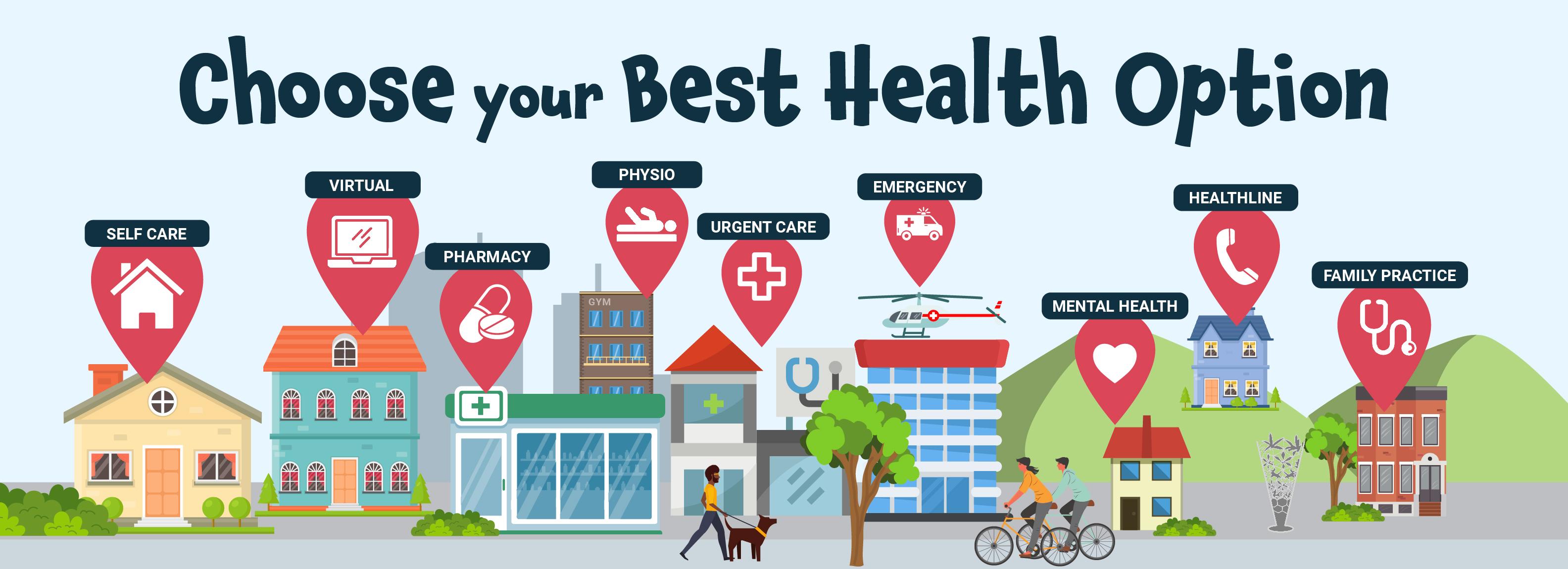 Pegasus 2025 General Practice 23 Maehe March 2023 by PegasusHealth Issuu